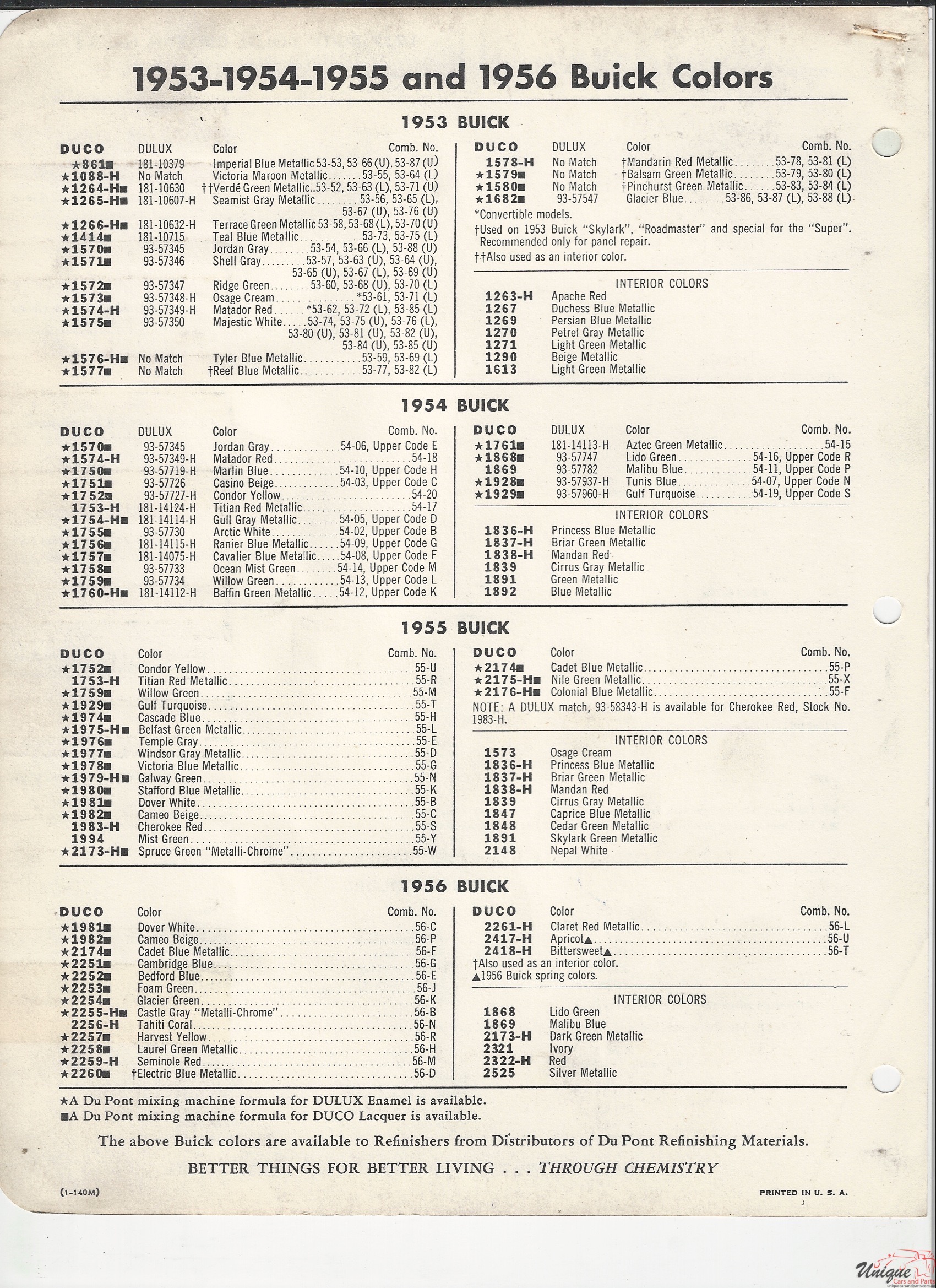 1957 Buick-3 Paint Charts